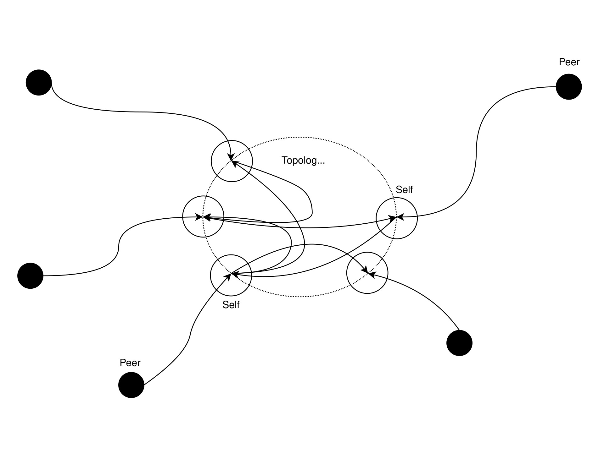 topology_diagram2_web.jpg